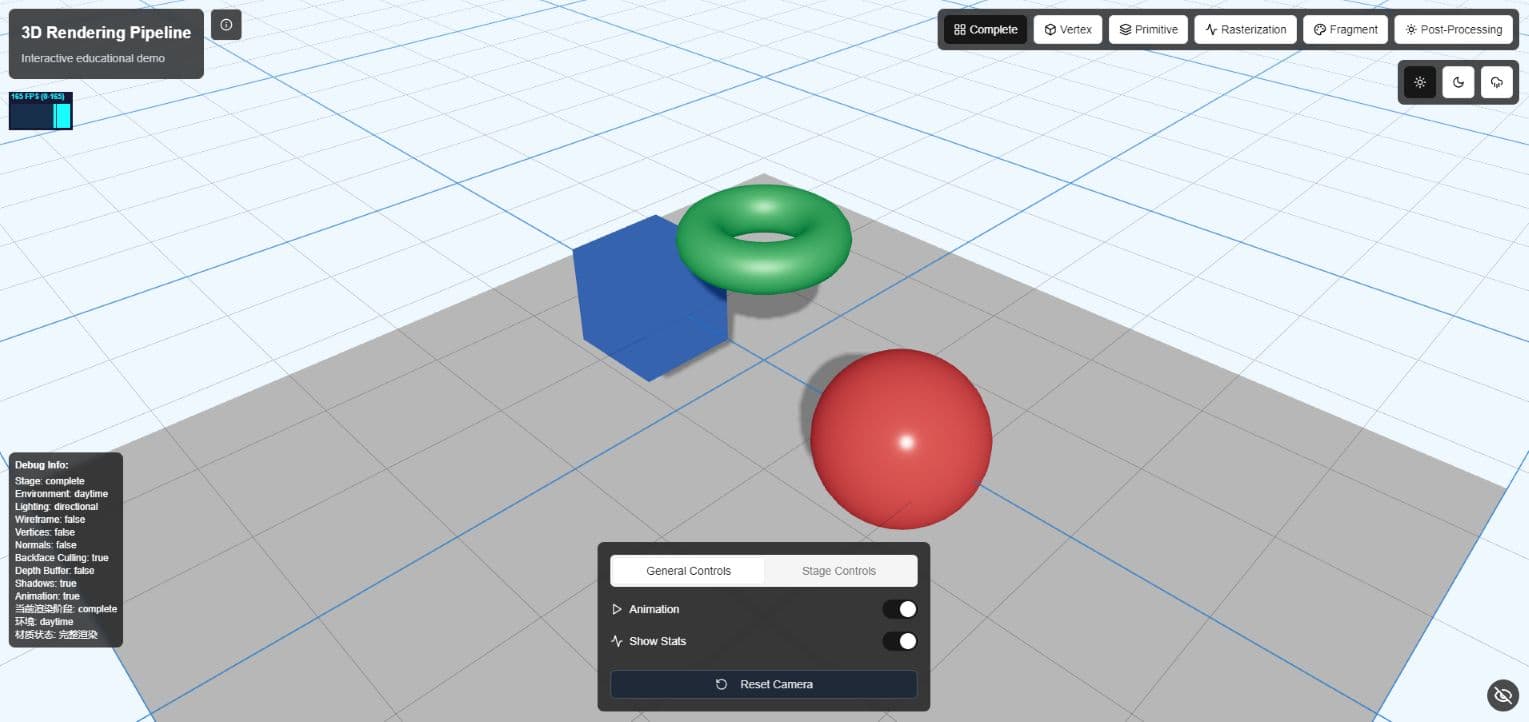 Three.js Rendering Pipeline Demo Screenshot