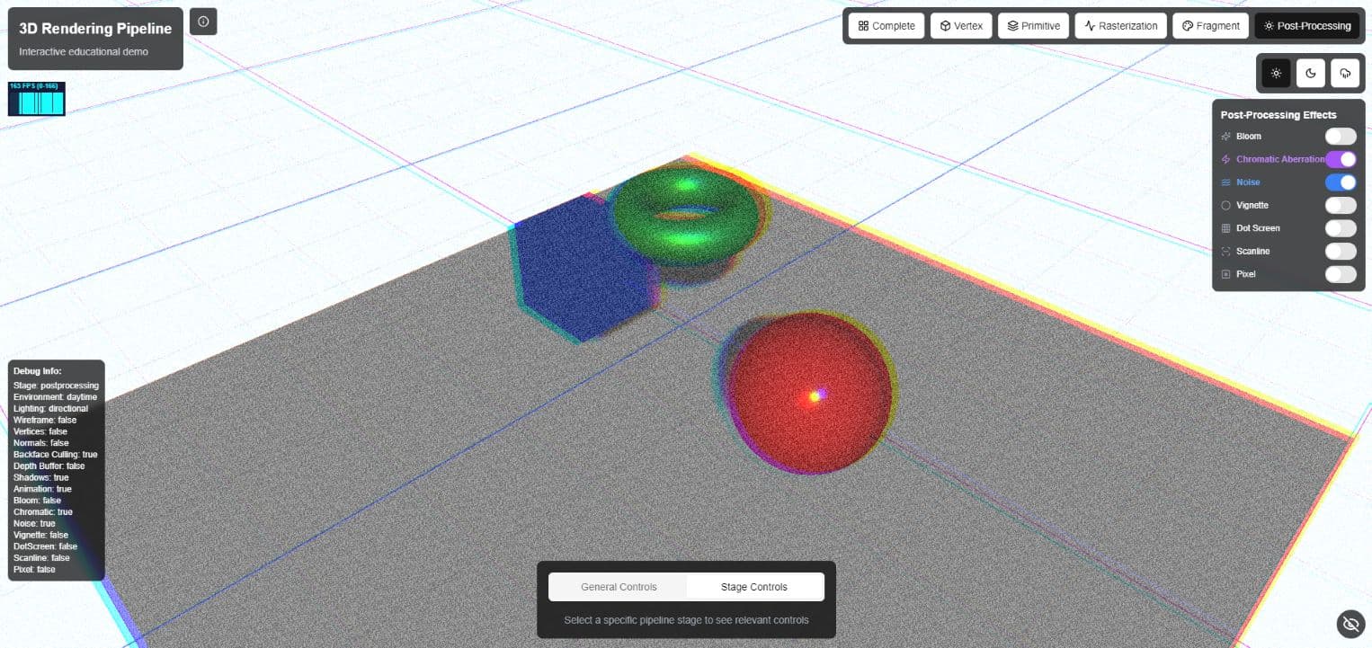 Interactive 3D model manipulation interface